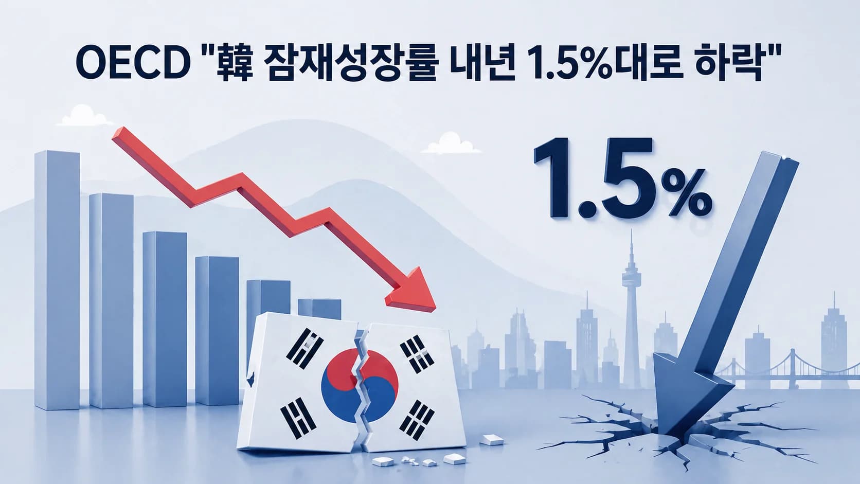 '1.5% 추락' OECD의 경고…반도체 착시 끝났다