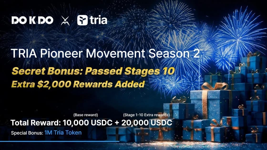 트리아(TRIA), DOKDO Pioneer Movement Season2, 마일스톤 10단계 달성 및 종료